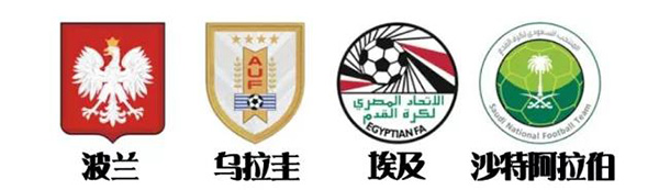 世界杯死亡之组大猜想，真正的“下下签”是俄罗斯VS英格兰