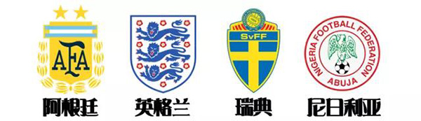 世界杯死亡之组大猜想，真正的“下下签”是俄罗斯VS英格兰