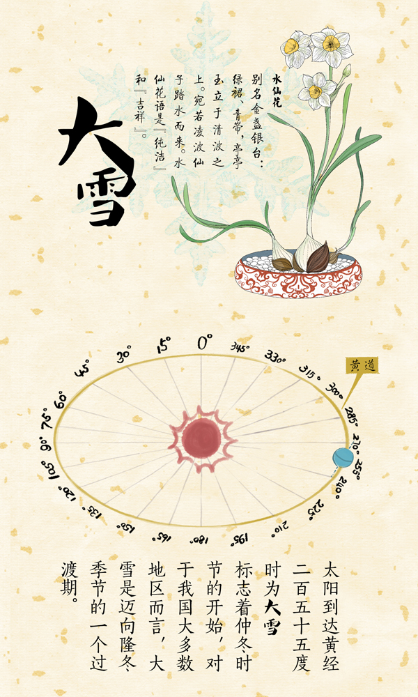 好喵漫画|二十四节气之大雪  寒冷真的来了，羽绒服要穿上