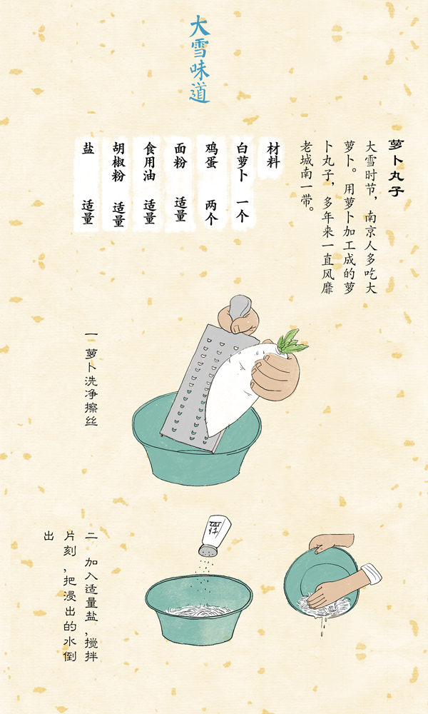 好喵漫画|二十四节气之大雪  寒冷真的来了，羽绒服要穿上