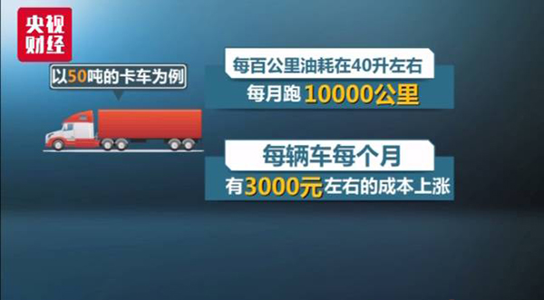 北方地区“柴油荒”来袭，火车停运三天就为等油