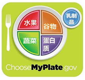 儿童多见“隐性饥饿”？科学膳食要有“四格餐盘五类食物”