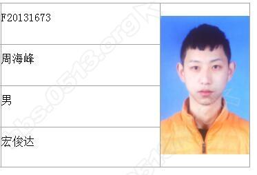 周海峰1448581777.jpg