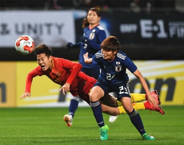 中国女足4连败了，我们为什么还应该力挺冰岛新帅