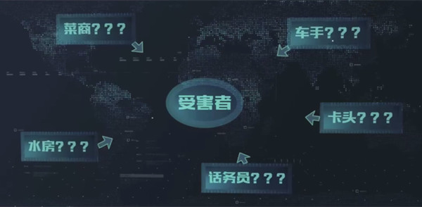 电信诈骗最让人恐惧的是，“你根本不知道对方是谁”