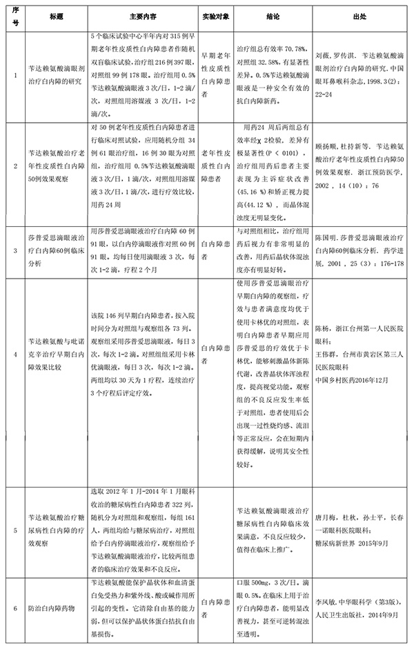 莎普爱思两万字超长公告回复监管部门，称公司广告符合规定