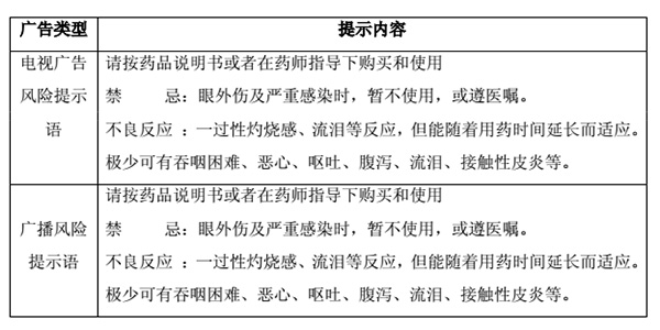 莎普爱思两万字超长公告回复监管部门，称公司广告符合规定