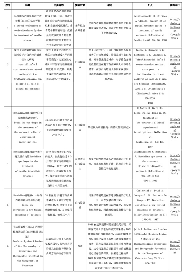 莎普爱思两万字超长公告回复监管部门，称公司广告符合规定