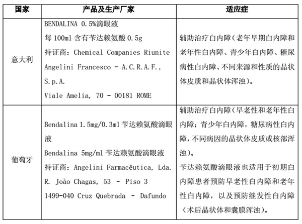 莎普爱思两万字超长公告回复监管部门，称公司广告符合规定