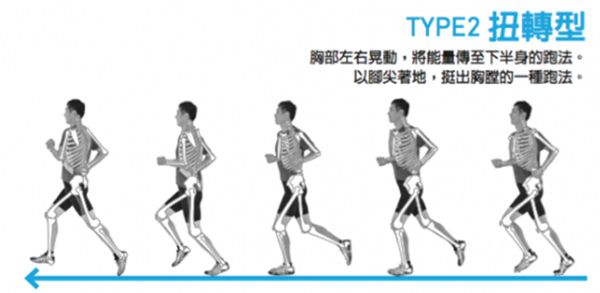 跑步训练也有“黑科技”，你跑不动的原因找到了