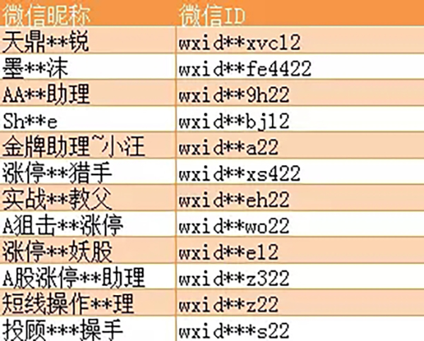 微信专项清理“荐股”信息：120多个微信群被限制功能