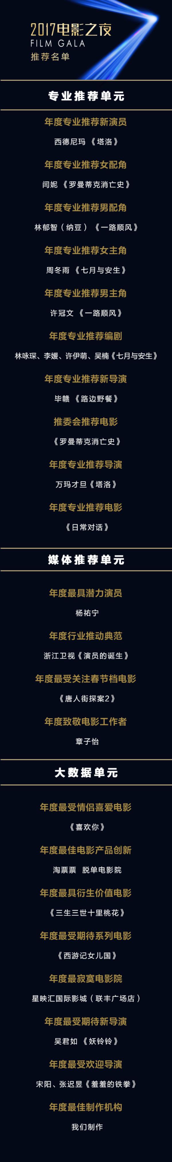 “所谓艺术电影市场欣欣向荣，其实是一种错觉”