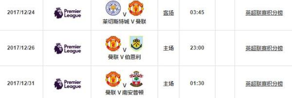 英超圣诞“魔鬼赛程”开启，我们想念弗格森时代的疯狂曼联