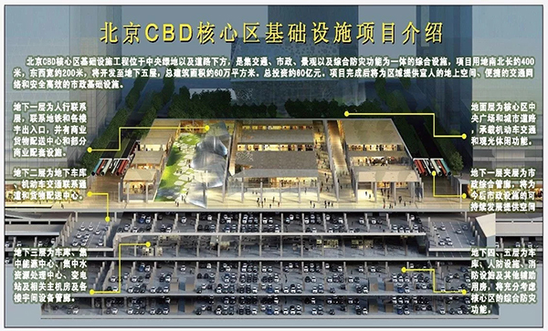 北京CBD地下在建一座城：深挖5层楼，直连地铁站