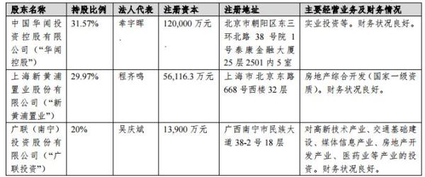 中泰信托因实际控制人不明被罚：大股东穿透后是一个信托计划