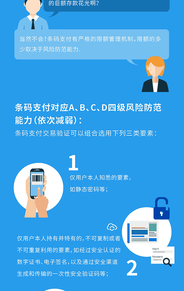 白话解读条码支付规范：手机丢了，账户里巨额资金会被盗光吗