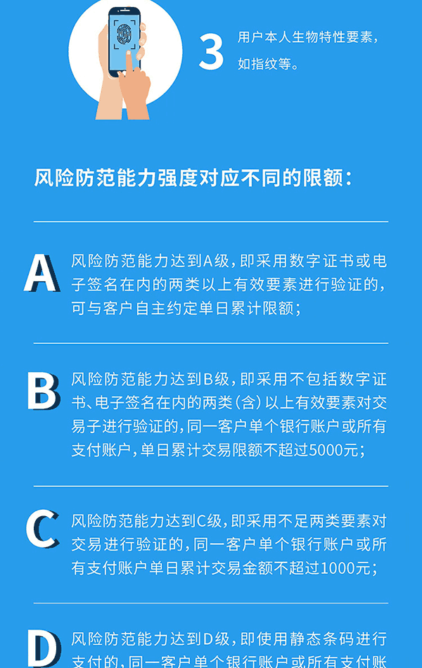 白话解读条码支付规范：手机丢了，账户里巨额资金会被盗光吗