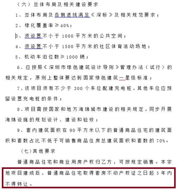 深圳出让租赁宅地要求建成后5年不能卖，全国已有80城限售