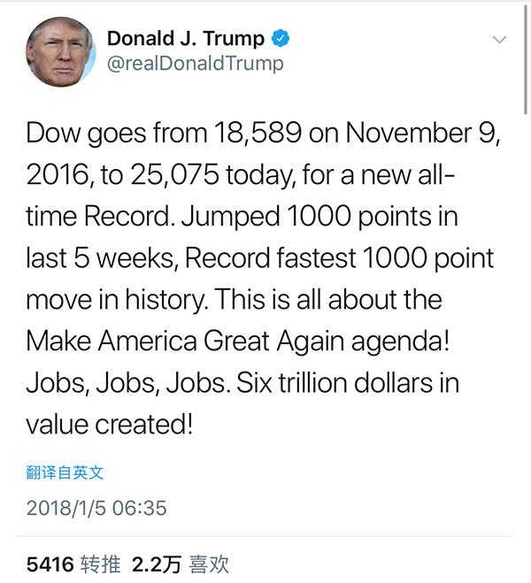 美国三大股指连续三天创新高背后：被认可的“特朗普牛”逻辑