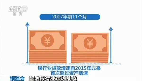 银监会现场检查细节披露：用隐秘线索把银行人员问得哑口无言