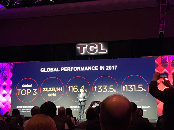 TCL彩电北美市场份额扩至10%：称国内市场已无增长空间