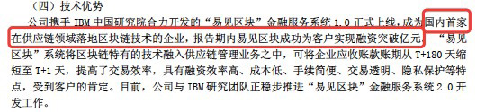 区块链第一股易见股份复牌：未投资技术开发，技术人员仅8人