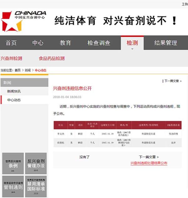 中国业余马拉松选手频繁涉药，追逐比赛奖金甘愿铤而走险