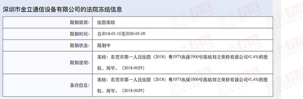 金立董事长所持公司股权突遭法院冻结两年，回应称将尽快解决