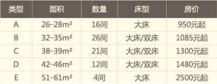 首家无印良品酒店深圳开业：定价950元起，没有门童行李员