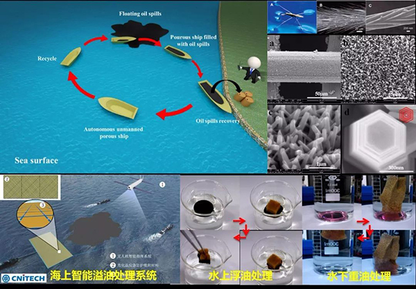“桑吉轮”沉了以后装载凝析油和船用燃油怎么办？中科院支招