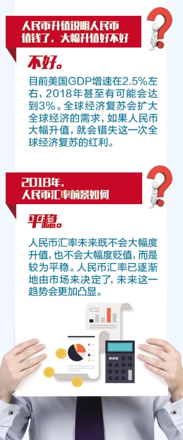 央行参事盛松成：近期没必要提高存贷款基准利率