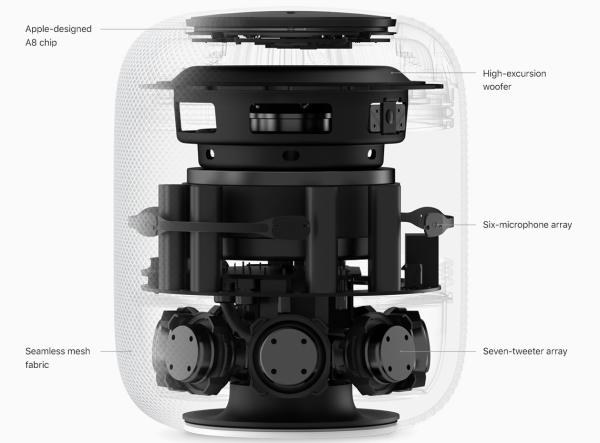 苹果智能音箱2月9日英美澳首发：通过Siri进行语音操作