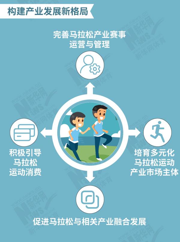 中国田协发布2017马拉松报告，赛事数量暴涨83%