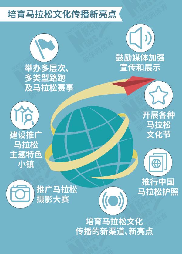 中国田协发布2017马拉松报告，赛事数量暴涨83%