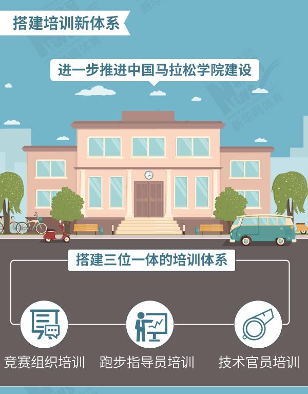 中国田协发布2017马拉松报告，赛事数量暴涨83%