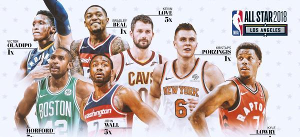 看懂NBA全明星朋友圈，詹姆斯：每当我选球员，库里就叹气