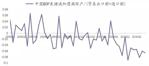余永定：没有必要的经济增长，中国的金融风险可能会更严重