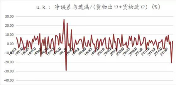 余永定：没有必要的经济增长，中国的金融风险可能会更严重