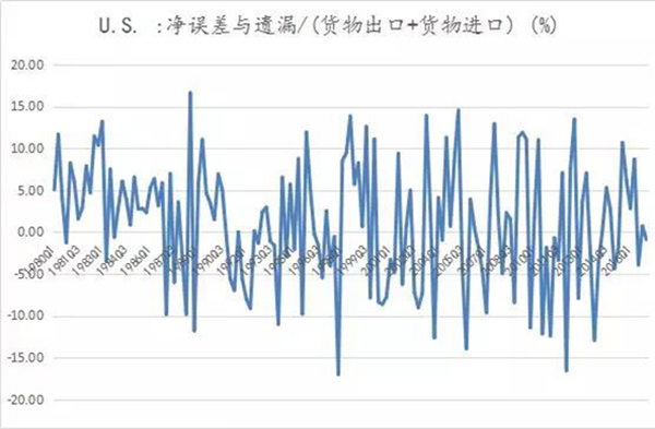 余永定：没有必要的经济增长，中国的金融风险可能会更严重