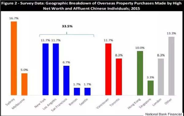 余永定：没有必要的经济增长，中国的金融风险可能会更严重