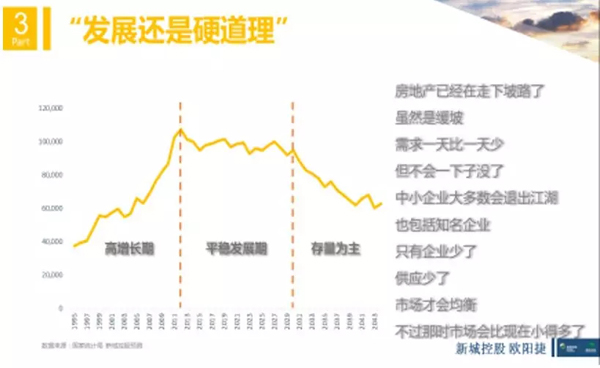 欧阳捷：2018年楼市没有大起大落，房价不会大涨大跌