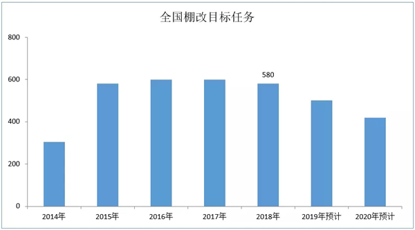 欧阳捷：2018年楼市没有大起大落，房价不会大涨大跌