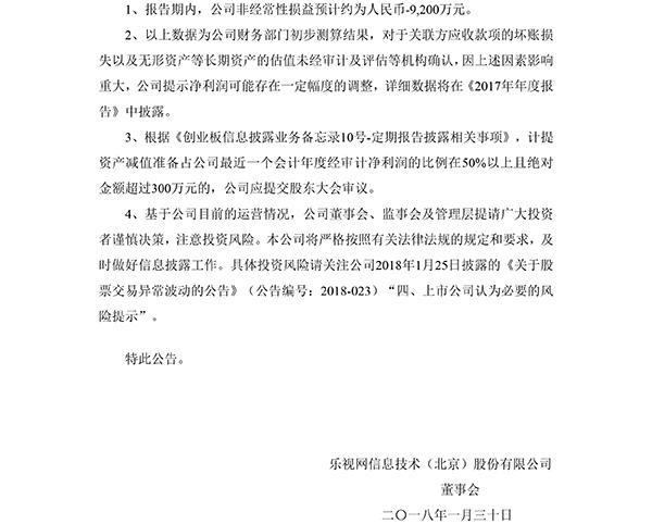 乐视网要当2017年A股亏损王？全年预计净亏损116亿