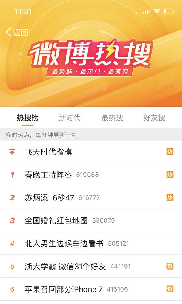 新浪微博热搜榜恢复上线：增设“新时代”版块，支持话题置顶