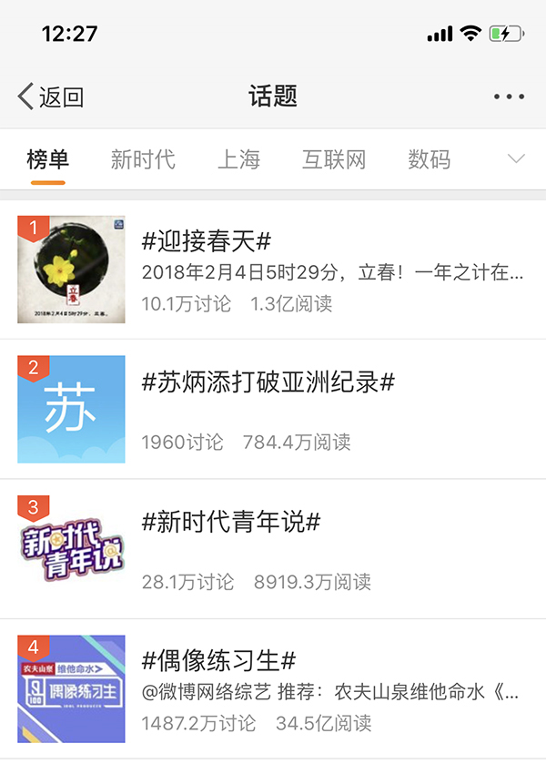 新浪微博热搜榜恢复上线：增设“新时代”版块，支持话题置顶
