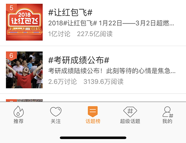 新浪微博热搜榜恢复上线：增设“新时代”版块，支持话题置顶