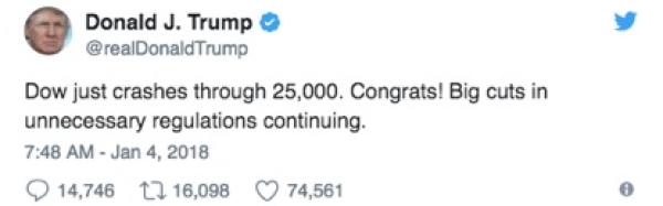 白宫回应美股连续暴跌：这一年涨归功于特朗普，最近跌不怪他