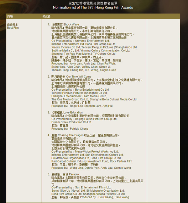 香港金像奖公布提名，《明月几时有》入围11项领跑