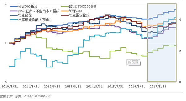 全球股市“血流成河”24小时全复盘：谁血洗了全球市场