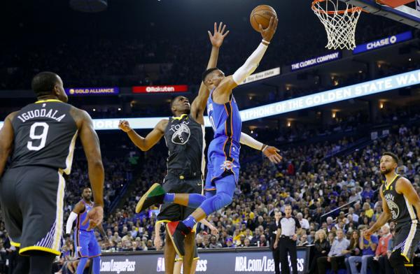 一打杜兰特就炸裂！威少34分准三双，雷霆大胜勇士20分